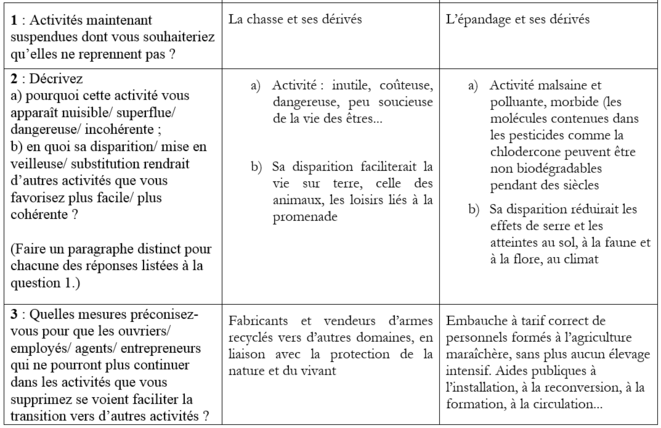 deconfinement-1-les-nuisibles