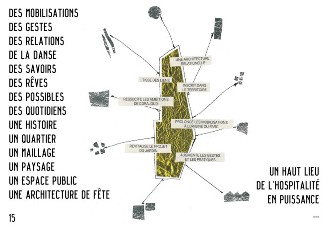 faire-place-ven18h-final15
