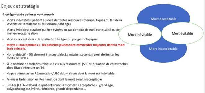 Capture d’écran d’un document de l’hôpital de Perpignan obtenu par Médiapart Capture d’écran d’un document de l’hôpital de Perpignan obtenu par Médiapart