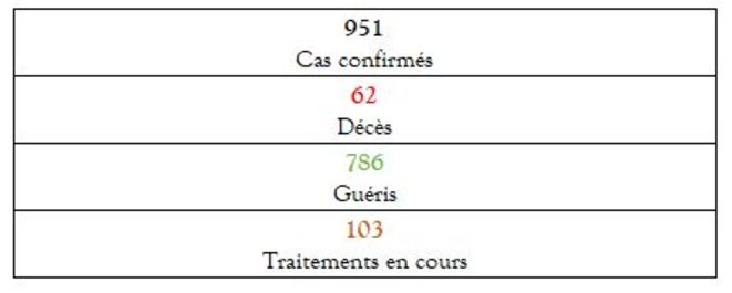 niger-2