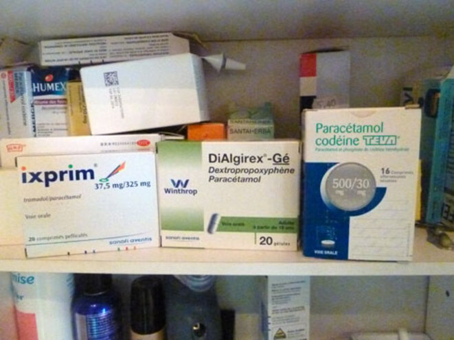 analgesiques