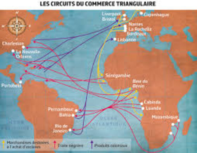 commerce-triangulaire