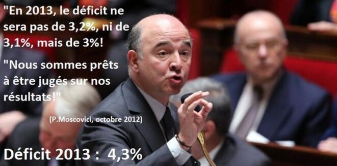 moscovici-et-le-deficit