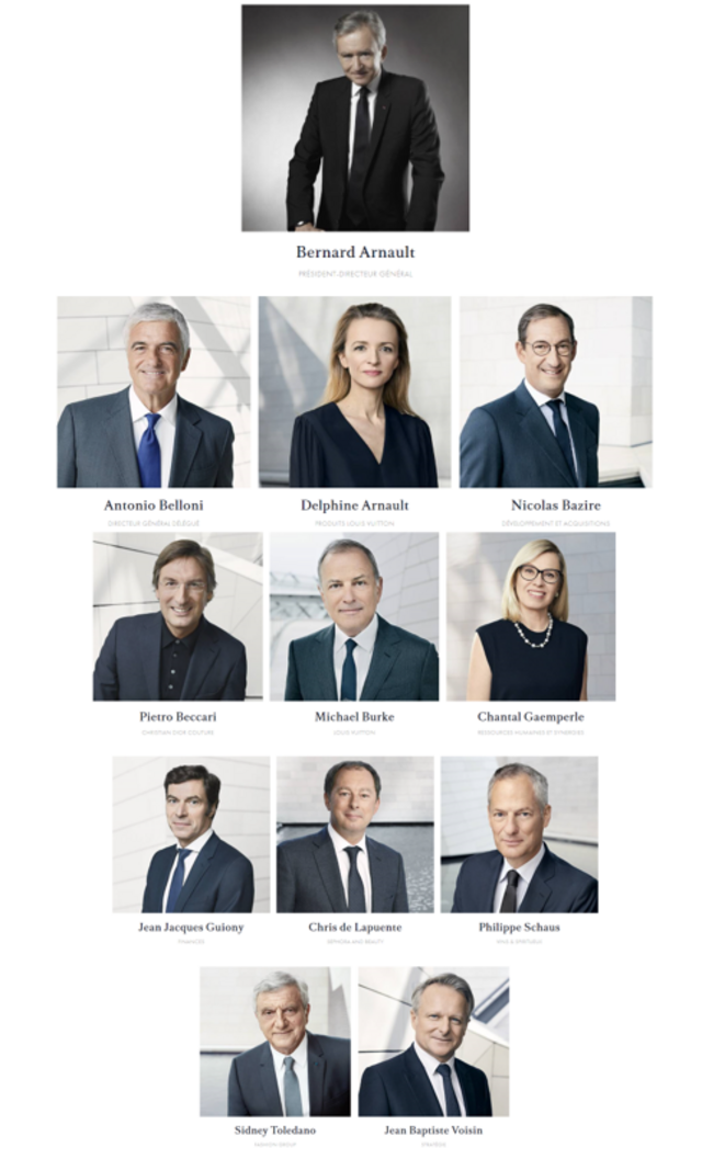 Le comité exécutif du groupe LVMH. © www.lvmh.fr Le comité exécutif du groupe LVMH. © www.lvmh.fr