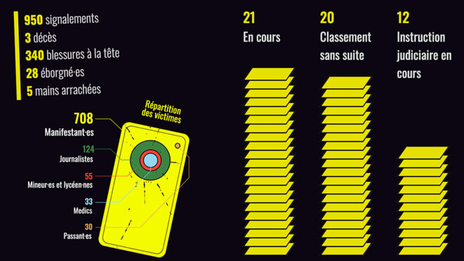 © Mediapart © Mediapart