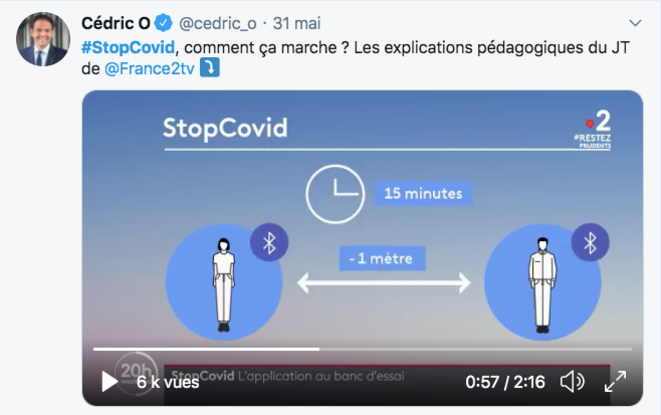 Un Tweet De Cédric O Relaie Un Extrait Du Jt De France 2. © Mediapart