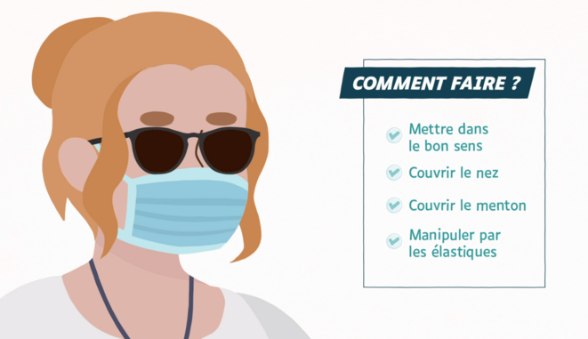 Comment bien utiliser le masque ? © Filière de santé maladies rares SENSGENE & Fédération des Aveugles et Amblyopes de France Comment bien utiliser le masque ? © Filière de santé maladies rares SENSGENE & Fédération des Aveugles et Amblyopes de France
