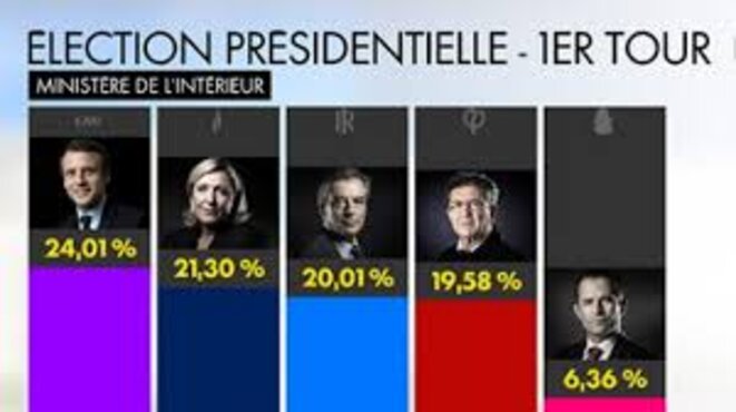 premier-tour