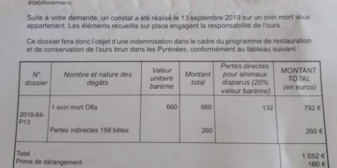 20190913 Dossier d'indemnisation pour un ovin mort © larepubliquedespyrenees.fr 20190913 Dossier d'indemnisation pour un ovin mort © larepubliquedespyrenees.fr