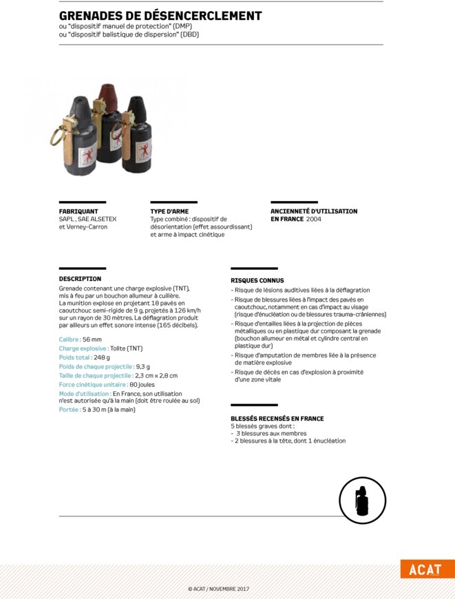 carteid-armes-1