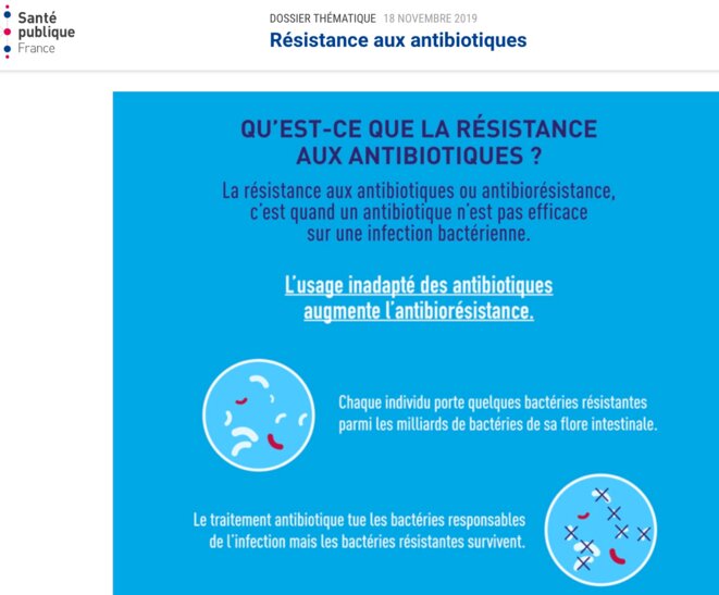 ccc-antibioresistance0