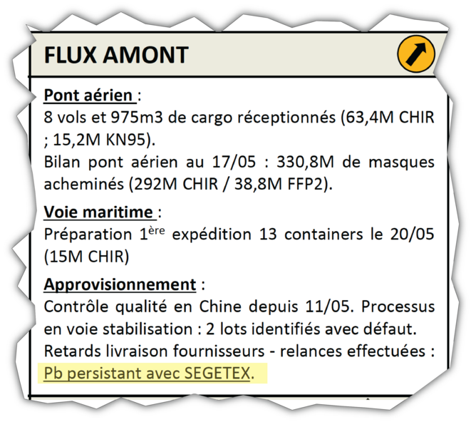 Extrait d’une note confidentielle du ministère de la santé. © Document Mediapart Extrait d’une note confidentielle du ministère de la santé. © Document Mediapart