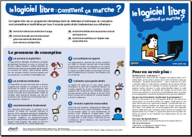Logiciel Libre © APITUX Logiciel Libre © APITUX