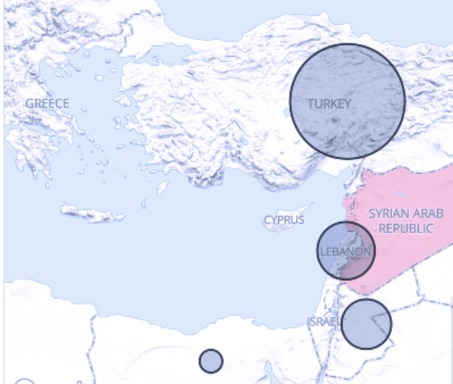 Les pays voisins de la Syrie - Turquie, Liban et Jordanie - accueillent près de 90% des réfugiés syriens Les pays voisins de la Syrie - Turquie, Liban et Jordanie - accueillent près de 90% des réfugiés syriens