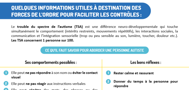 Extrait document port du masque DIA/GNCRA Extrait document port du masque DIA/GNCRA