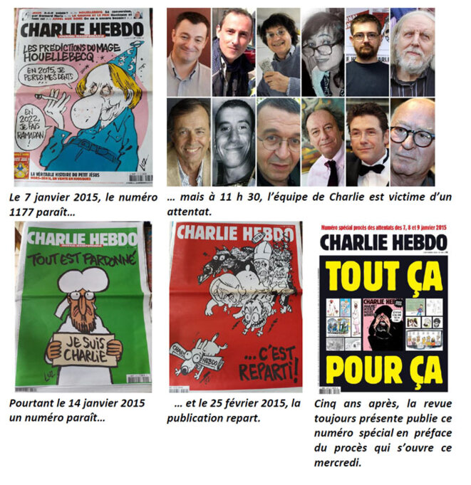 charlie