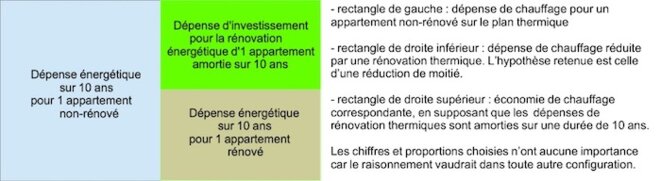 ecoisolation-2