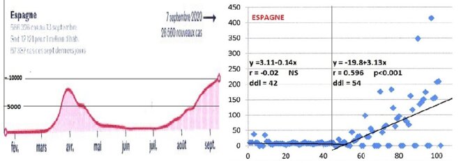 espagne-1