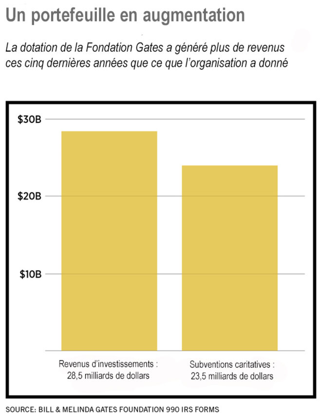 © Tim Schwab/JF Goulon © Tim Schwab/JF Goulon