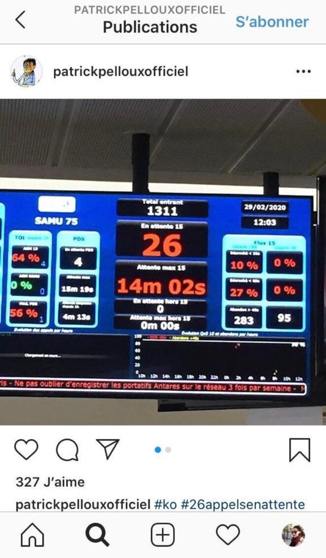 Tableau de la salle de régulation du Samu de Paris, tweet de Patrick Pelloux, médecin urgentiste.