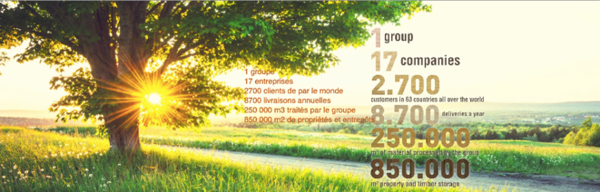 Florian Inc. - le groupe industriel © Florian Inc. com Florian Inc. - le groupe industriel © Florian Inc. com