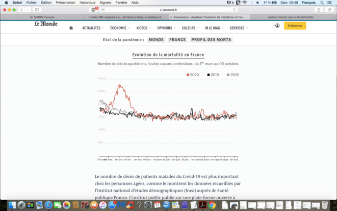 donnée INSEE mortalité quotidienne France 2018 2019 2020 © via LE MONDE donnée INSEE mortalité quotidienne France 2018 2019 2020 © via LE MONDE