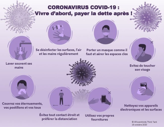 Afrique–Dette : Le G20 décale le service au lieu de neutraliser le virus de la dette