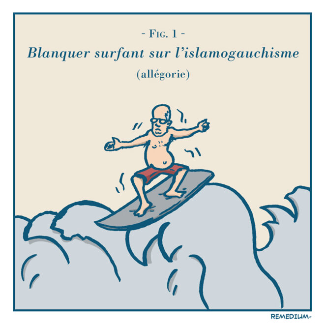 Interlude - Blanquer surfant sur l'islamogauchisme (allégorie)