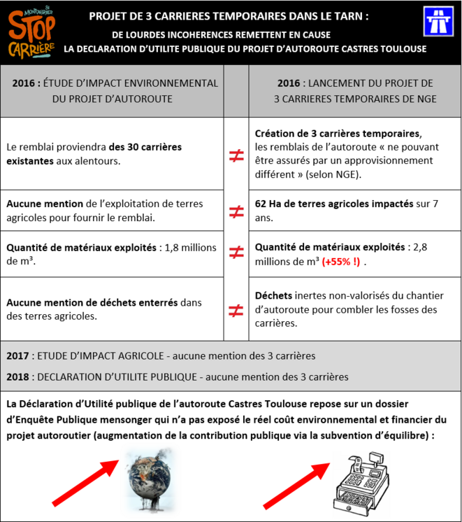 carrieres-vs-etude-dimpact
