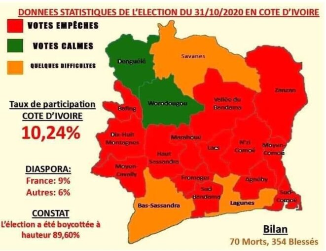 chiffres-du-31-octobre-2020-civ