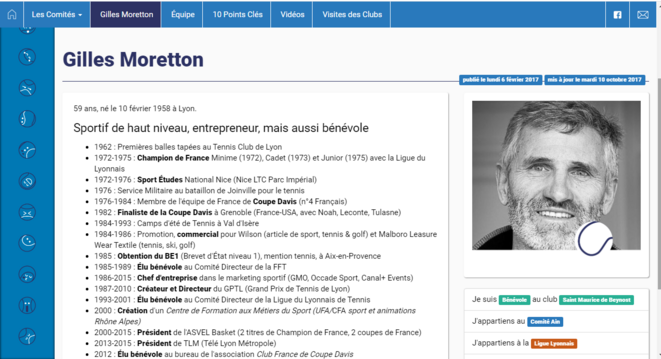 Curriculum vitae élection ligue AURA Curriculum vitae élection ligue AURA