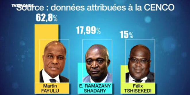 freddy-mulongo-mafa-v