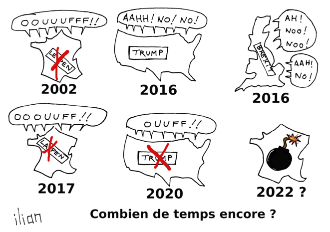 Combien de temps encore?