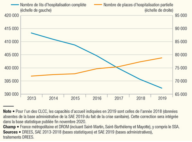figure-4-entretien-fv