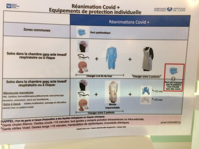 Dans le service de réanimation de l'hôpital Saint-Louis. © JC Dans le service de réanimation de l'hôpital Saint-Louis. © JC