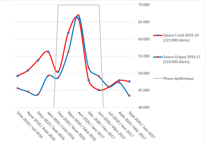 graph-5