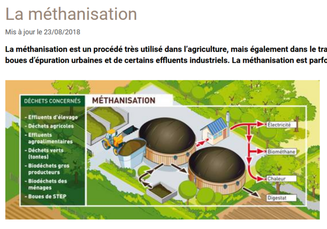 screenshot-2020-11-21-la-methanisation-ademe
