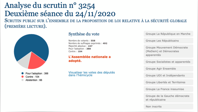 an-srutin3254