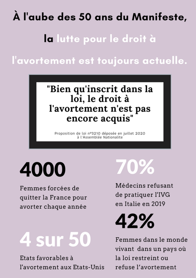 a-laube-des-50-ans-du-manifeste