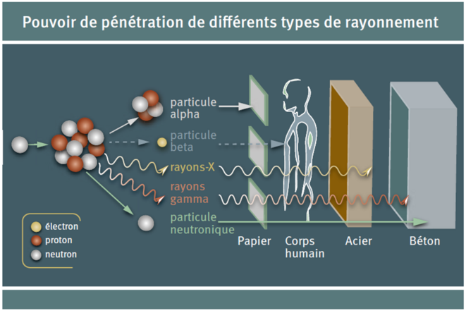 figure-4
