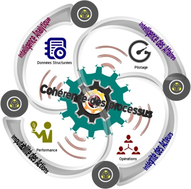 De l'intranquillité pour traquer la précarité (Partie I)
