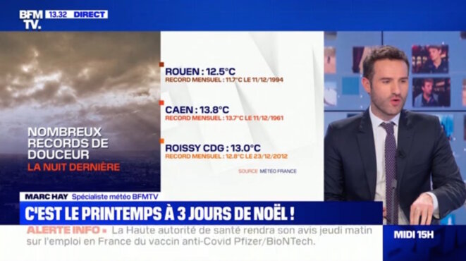 "record" capture d'écran © BFMtv "record" capture d'écran © BFMtv