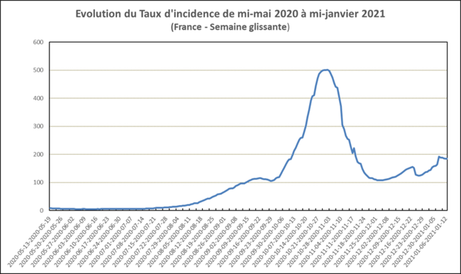 fig1
