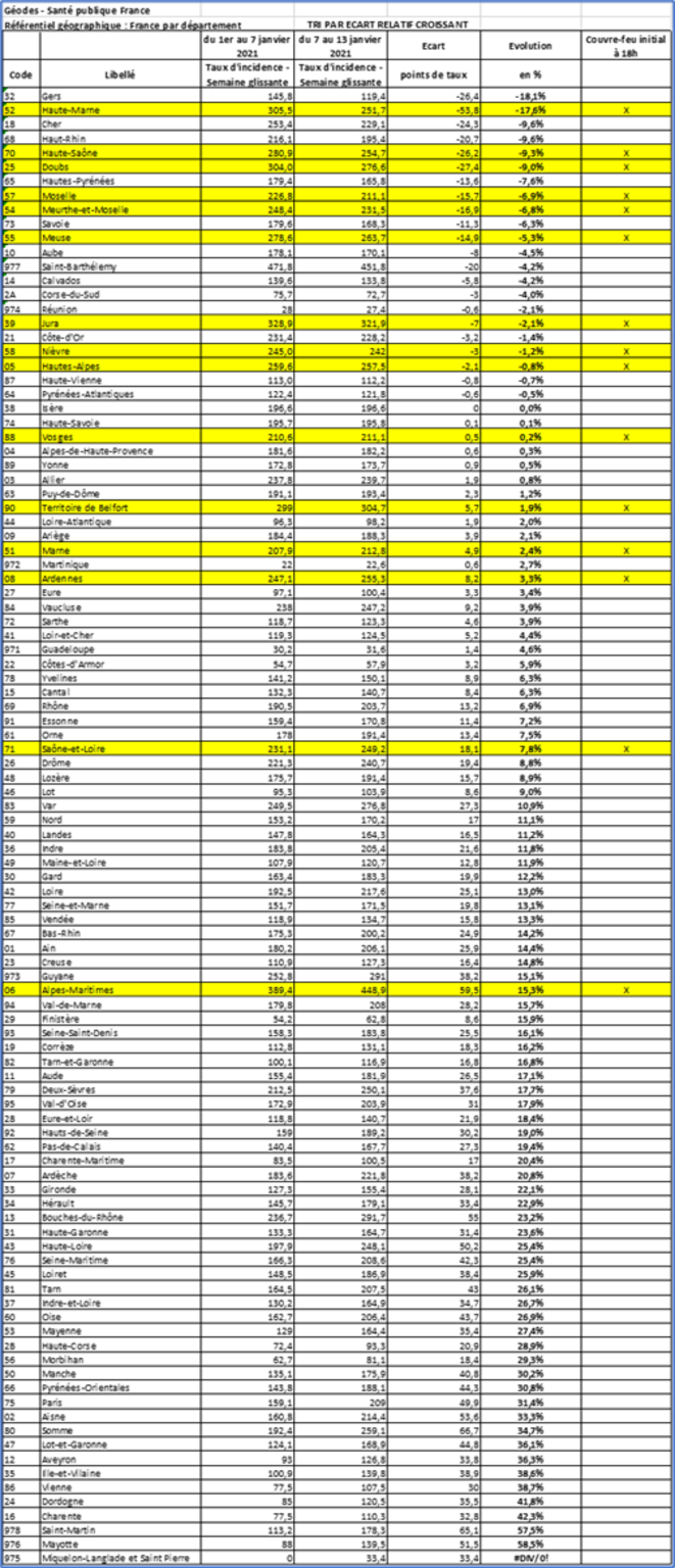 fig2