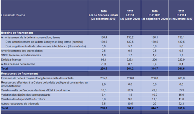 plfr4-2020