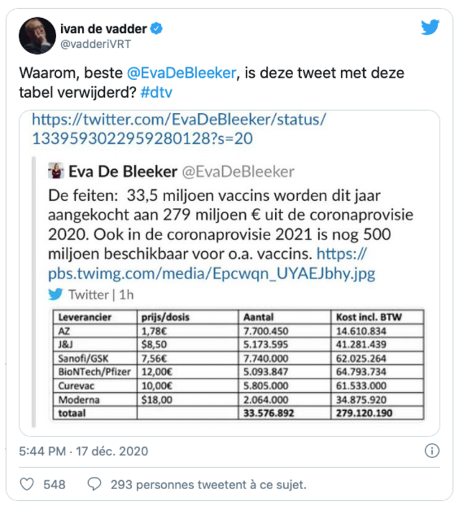 Le tweet sur le prix d’achat de chaque candidat vaccin, avant qu'il ne soit supprimé Le tweet sur le prix d’achat de chaque candidat vaccin, avant qu'il ne soit supprimé