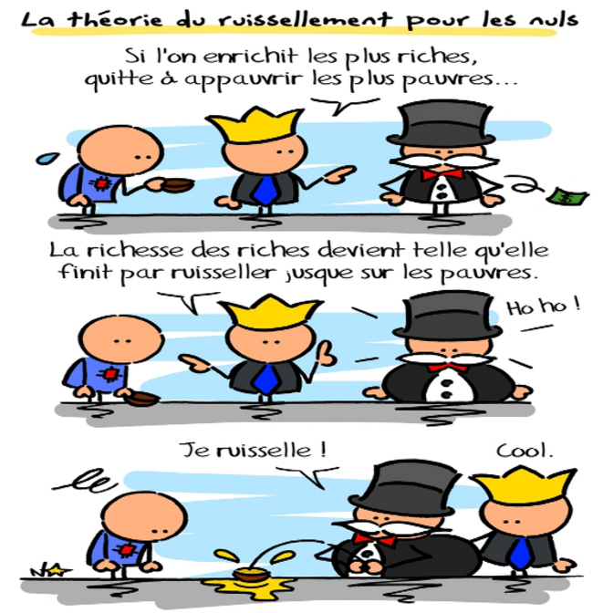 the-orie-du-ruissellement