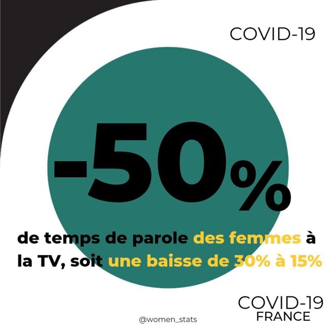 © @women_stats © @women_stats