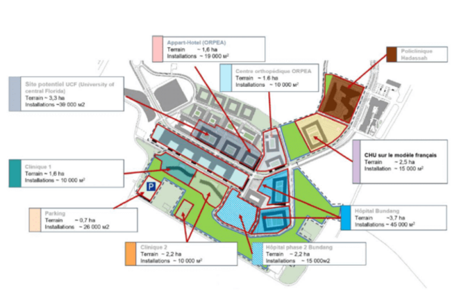 D’autres cliniques montées en partenariat avec des universités étrangères doivent être construites sur le site du Cluster Médical International de Moscou (MIMC). © Document Rue89 Strasbourg.