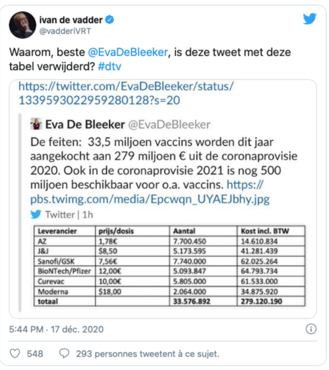 Les prix des doses par vaccin, tweetés par la secrétaire d'Etat au budget belge © DR.